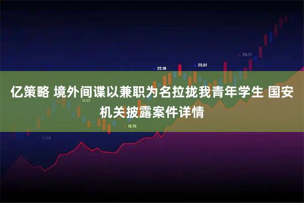 亿策略 境外间谍以兼职为名拉拢我青年学生 国安机关披露案件详情